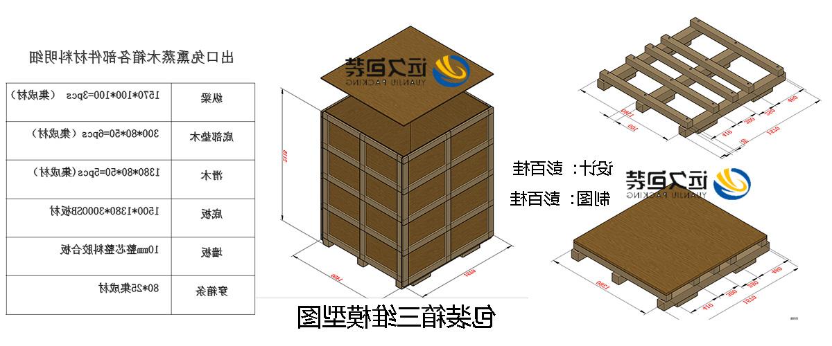 <a href='http://5j80.firstnews-extra.com'>买球平台</a>的设计需要考虑流通环境和经济性